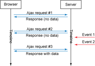 fig01